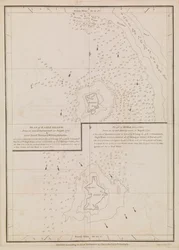Plan över Eagle Island och Bird Island, slutet av 1700-talet till början av 1800-talet (papper)