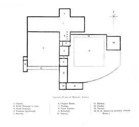 Markplan för Netley Abbey, 1897