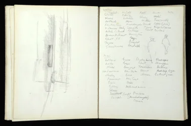 Skissbok (85 sidor) som innehåller akvareller och teckningar relaterade till Mass Observation Project i Bolton och Blackpool, 1938