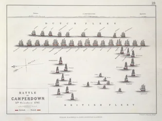 Plan för slaget vid Camperdown, 11 oktober 1797, ca 1830-talet