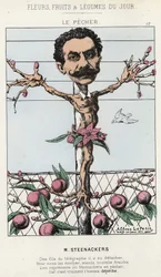 Le Pêcher: Tecknad film om Steenackers - ill. från 1871-01-30 i "Dagens blommor, frukter och grönsaker"