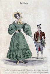 Feminint och maskulint mode
