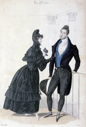 Herr- och feminint mode