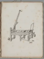 Litografins konst: Tryckpress