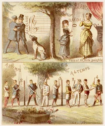 Utmärkelse, prickad notvärde, tvåtakts- och fyrtaktsmått - Gravyr utdraget ur Mlle Lilis musikalfabet, av Angelino Trojelli (18..-1916). Bibliotek & utbildnings- och fritidsaffär J. Hetzel & Cie, Paris