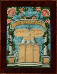 Darrow-Adkins-Woodings familjeuppteckning, 1825?32
