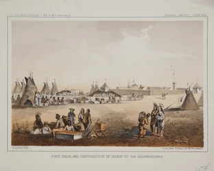 Fort Union och distribution av varor till assiniboinerna