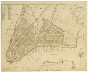 Plan för staden New York