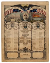 Soldaternas minnesmärke: 14:e regementet, kompani C, Mass. Heavy Artillery, pub. av Currier & Ives, 1862