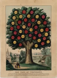 The Tree of Temperance, pub. av Currier & Ives, 1872