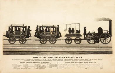 Vy över det första amerikanska järnvägståget, pub. 1865