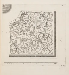 Design för Parterre, från Theatre des Plans et Jardinages, pub.1652 (gravyr)