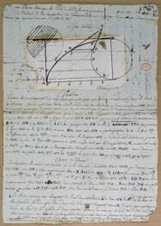 Rättning av cirkelbågen, 8 juli 1788