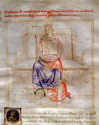 Allegorier of Pudence i "" Chansonne des sept Vertus et des sept Arts liberales destinated to Bruzio Visconti "(Sången om dygder och vetenskaper) av Bartolomeo di Bartoli. Akvarell av Andrea di Bartoli (aktiv mellan 1358 och 1368) (ms. 599, fol.