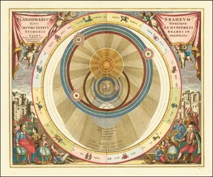 1660 års diagram som illustrerar den danske astronomen Tycho Brahes modell av universum