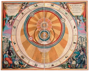 Skildring av Tycho Brahes geoheliocentriska universum, 1600-talet
