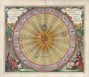 Harmonia Macrocosmica. Kopernikus planisfär, 1660