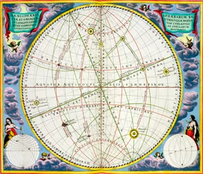 Karta över jordens och planeternas rörelser, 1660-1661