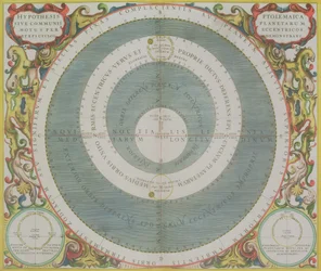 Ptolemaic System, från puben "The Celestial Atlas, or The Harmony of the Universe" (Atlas coelestis seu harmonia macrocosmica). av Joannes Janssonius, Amsterdam, 1660-61 (handfärgad gravyr)