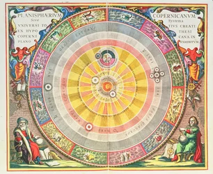 Det kopernikanska systemet, ”Planisphaerium Copernicanum”, cirka 1543, utformat av Nicolaus Copernicus (1473-1543), ur ”Den himmelska atlasen, eller universums harmoni” (Atlas coelestis seu harmonia macrocosmica), Amsterdam, cirka 1660