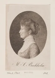 Magdalena Sophie Buchholm