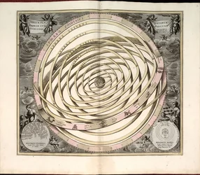 Phillips, 4274 Tillgänglig även via Library of Congresss webbplats som en rasterbild. Inkluderar index. Några plåtar graverade av Johannes van Loon. Utöver de 29 plåtar som anges i innehållsförteckningen finns en tilläggsskylt mellan plåten