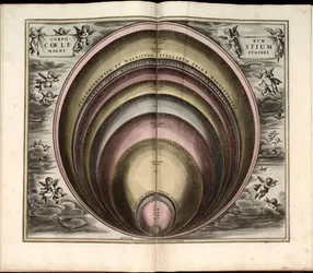 Phillips, 4274 Tillgänglig även via Library of Congresss webbplats som en rasterbild. Inkluderar index. Några plåtar graverade av Johannes van Loon. Utöver de 29 plåtarna som anges i innehållsförteckningen, finns en tilläggsskylt mellan plåten