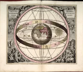 Phillips, 4274 Tillgänglig även via Library of Congresss webbplats som en rasterbild. Inkluderar index. Några plåtar graverade av Johannes van Loon. Utöver de 29 plåtar som anges i innehållsförteckningen finns en tilläggsskylt mellan plåten