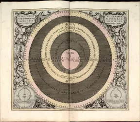 Phillips, 4274 Tillgänglig även via Library of Congresss webbplats som en rasterbild. Inkluderar index. Några plåtar graverade av Johannes van Loon. Utöver de 29 plåtar som anges i innehållsförteckningen finns en tilläggsskylt mellan plåten