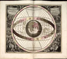 Phillips, 4274 Tillgänglig även via Library of Congresss webbplats som en rasterbild. Inkluderar index. Några plåtar graverade av Johannes van Loon. Utöver de 29 plåtar som anges i innehållsförteckningen finns en tilläggsskylt mellan plåten