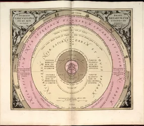 Phillips, 4274 Tillgänglig även via Library of Congresss webbplats som en rasterbild. Inkluderar index. Några plåtar graverade av Johannes van Loon. Utöver de 29 plåtar som anges i innehållsförteckningen finns en tilläggsskylt mellan plåten