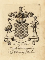 Vapensköld av högern Hugh Willoughby, Lord Willoughby av Parham