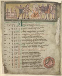 Cotton Tiberius B. V. Del 1 f.8 Uppvärmning och smedja, november från en kalender, Winchester (?) andra kvartalet av 1000-talet (vellum)