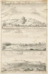 Aldridge panoramavy: sepiateckning, nd [?1800-talet] (ritning)