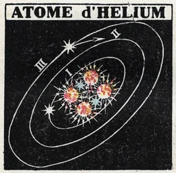 Atom och vetenskap: Helium Atom. Anonym illustration från 1925. Privat samling.
