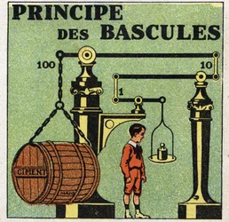Balans av fasta ämnen: principen för skalor. Anonym illustration av 1925. Privat samling.