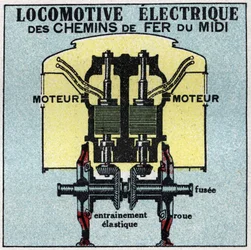 Electric Railways: tvärsnitt av motorn i ett elektriskt lok från South Railways. Anonym illustration från 1925. Privat samling.