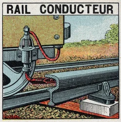 Elektriska järnvägar: ledande skena. Anonym illustration av 1925. Privat samling.