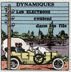Elektriska fenomen: dynamiska fenomen. Elektroner strömmar genom elektriska ledningar. Anonym illustration från 1925. Privat samling.