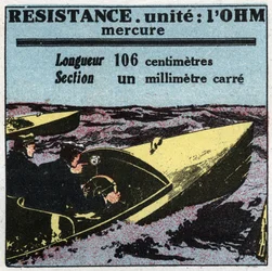 Elektriska enheter: ohm för att mäta resistans. Anonym illustration från 1925. Privat samling.