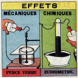 Elektrokemi: effekter av elektriska gnistor. Användning av en eudiometer. Anonym illustration från 1925. Privat samling.