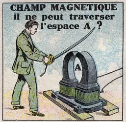 Eter (material): magnetfält. Kan han inte korsa mellanslag A? Anonym illustration från 1925. Privat samling.