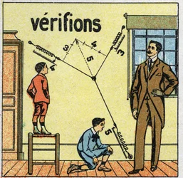 Krafter: kontrollera parallellogrammets regler. Anonym illustration från 1925. Privat samling.