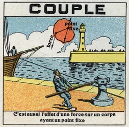 Krafter: vridmoment bestäms av en fixpunkt och en kraft. Marinier lindar ett rep runt en kapstan för att flytta en båt framåt. Anonym illustration från 1925. Privat samling.