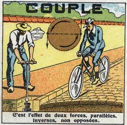 Krafter: vridmoment eller vridkraft. Fontän och cyklist. Anonym illustration från 1925. Privat samling.