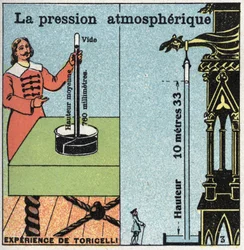 Gastryck: atmosfärstryck. Till vänster Evangelista Torricellis (eller Toricellis) experiment om atmosfärstrycket, uppmätt med hans barometer (kvicksilverrör) år 1643. Till höger Blaise Pascals (1623-1662) experiment, utfört vid