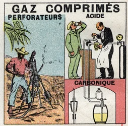 Gastryck: gaspannor som används för tryckluftsborrar och vid tillverkning av öl. Anonym illustration från 1925. Privat samling.