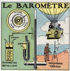 Gastryck: metallbarometern. Anonym illustration av 1925. Privat samling.