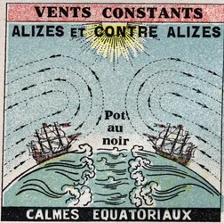 Meteorologi: ständiga vindar. Passadvindar, motpassader, ekvatorial stiltjezon. Anonym illustration från 1925. Privat samling.