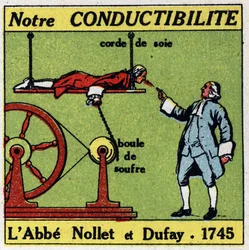 Fysiologiska effekter av elektrit: erfarenhet av Abbe Jean Antoine (Jean-Antoine) Nollet (1700-1770) och Charles Francois Du Fay (Dufay?) (1698-1739) 1745 om den mänskliga kroppens konduktivitet. Anonym illustration från 1925. Privat samling.